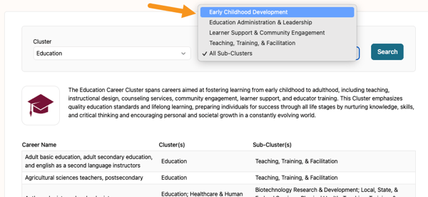 Career Library_10.03.25__10
