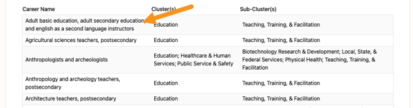 Career Library_10.03.25__11