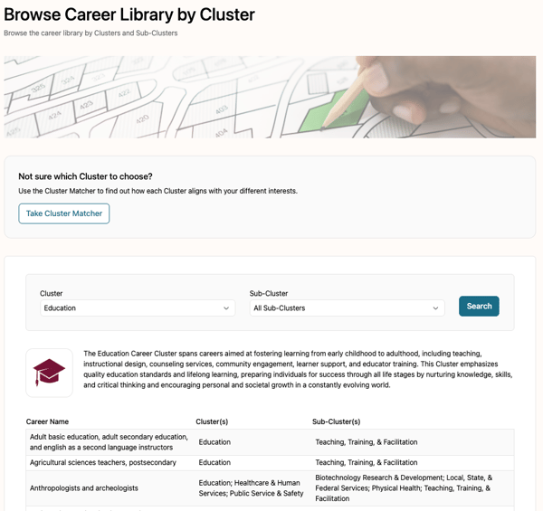 Career Library_10.03.25__12