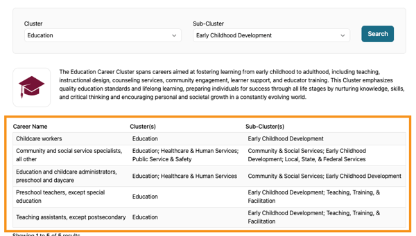 Career Library_10.03.25__9