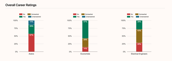 Career Comparison_09.12.25__1