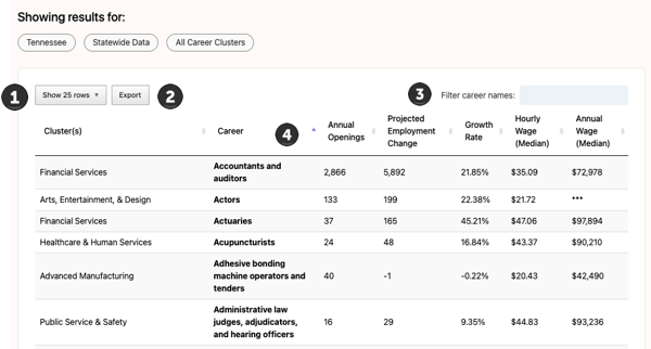 Career Data_09.16.25__1