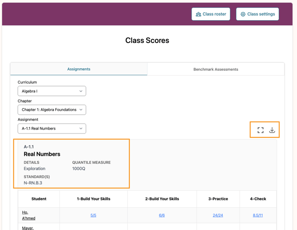 Class Scores3_09.05