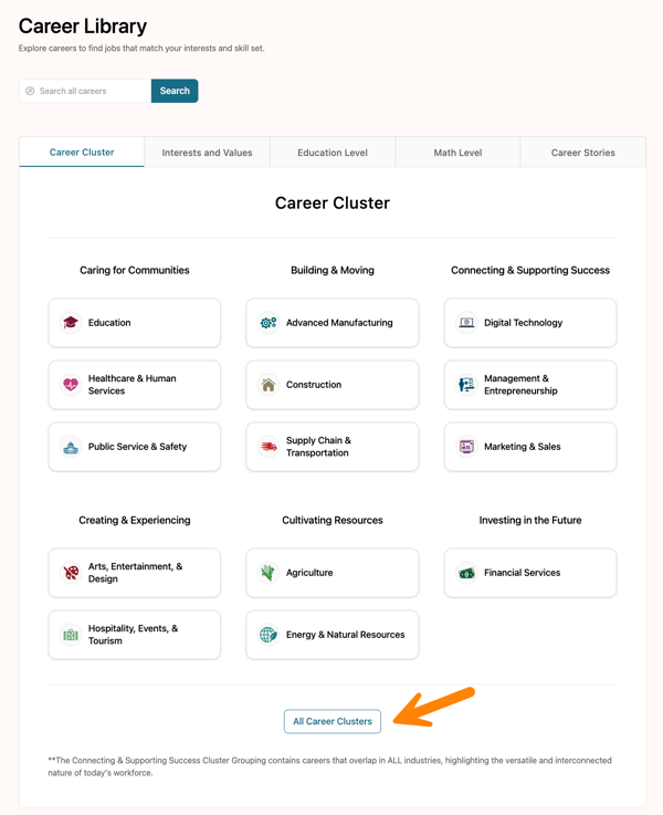 AllCareerClusters_07162026