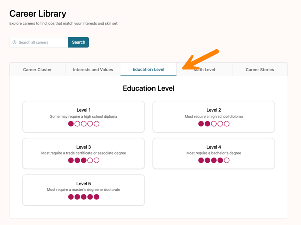 CareerLibrary_EducationLevel_07162026