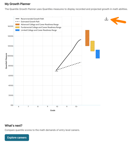 MyGrowthPlannerResults_01082026