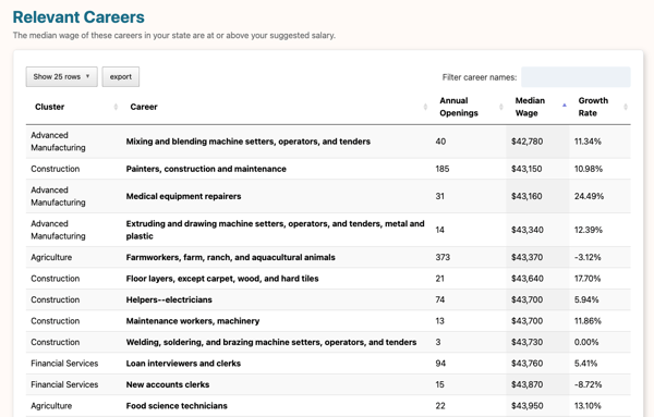 LifestyleCalculater_RelevantCareers_20260115