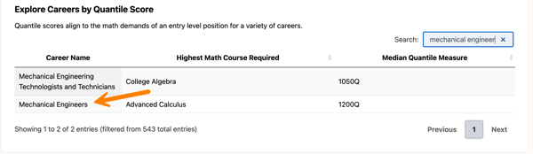 ExploreScoresMechEngineer_12172025